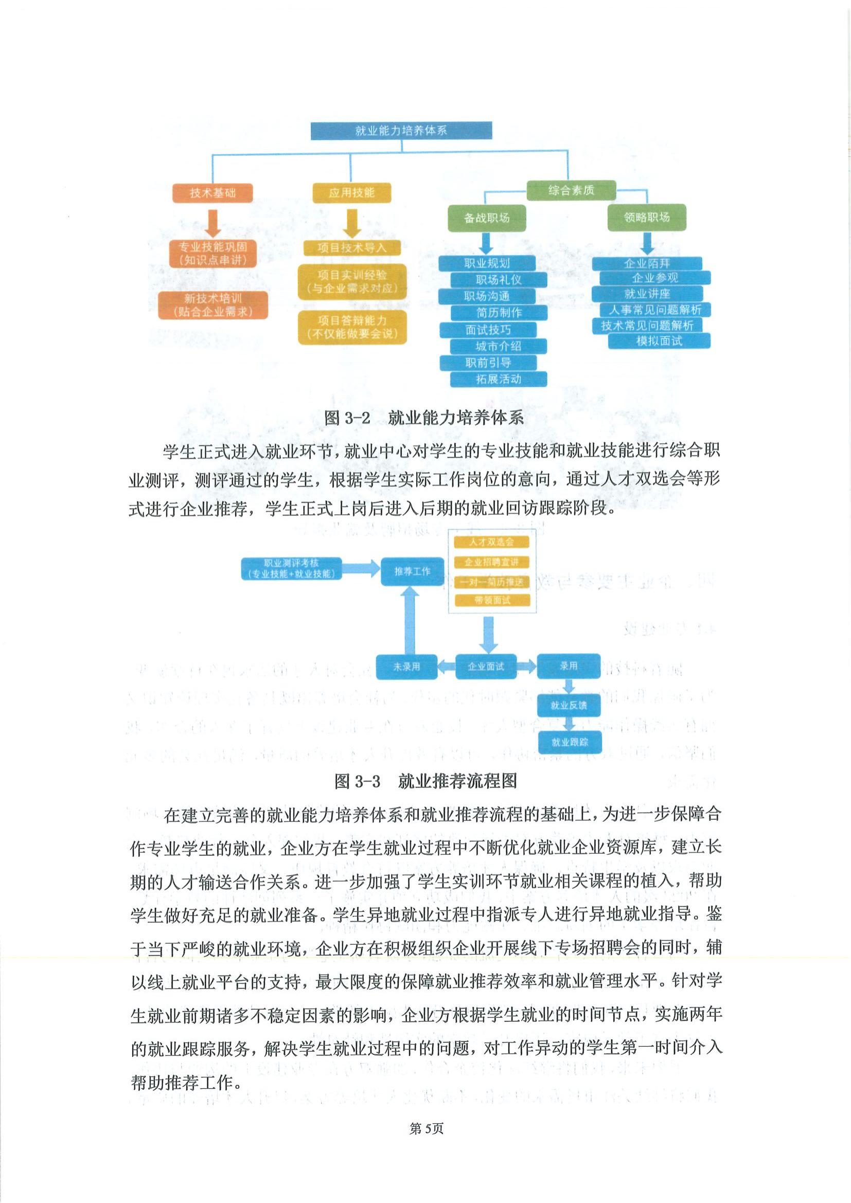 湖南厚溥數字科技有限公司參與高等職業教育人才培養質量報告_07.jpg