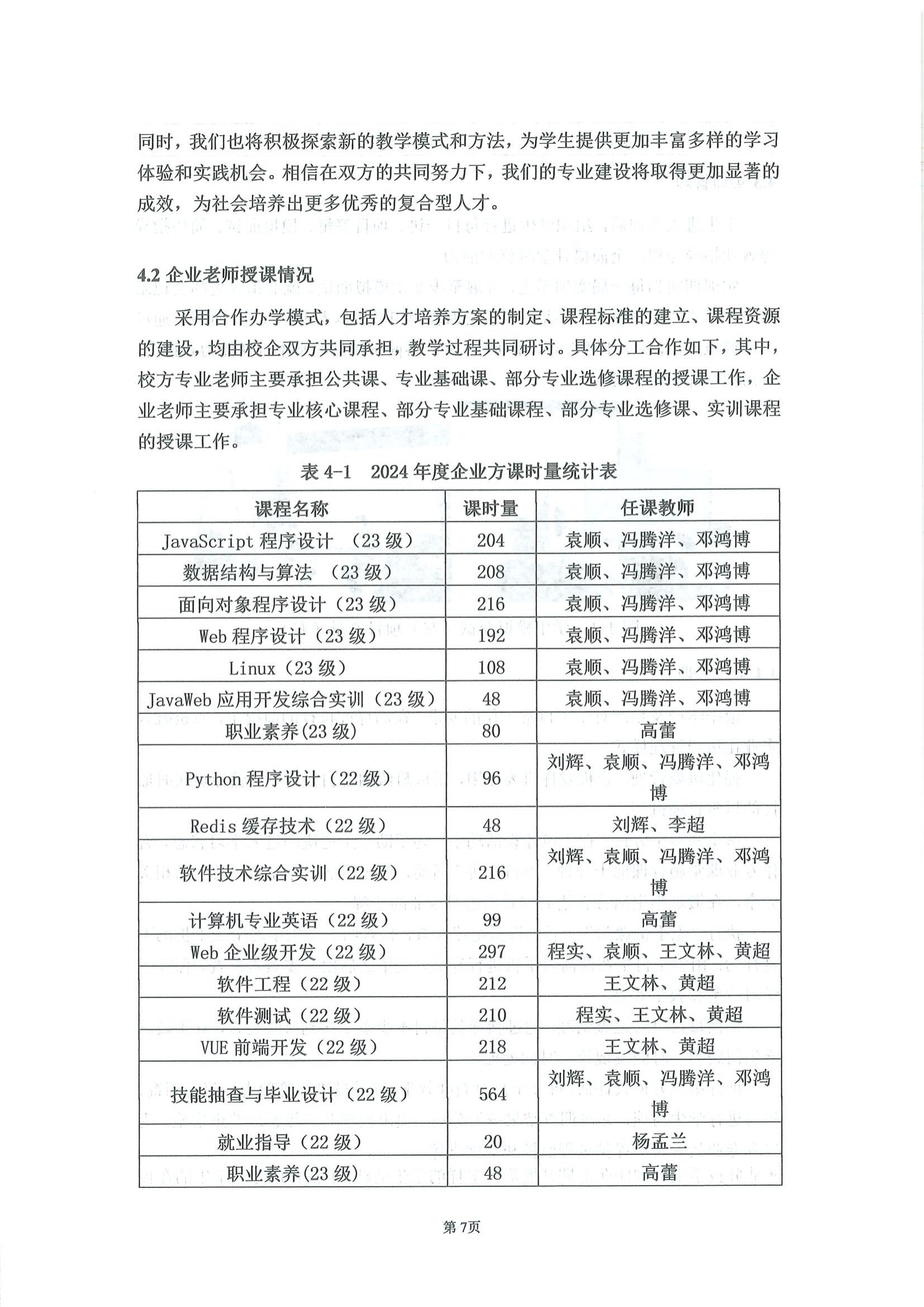 湖南厚溥數字科技有限公司參與高等職業教育人才培養質量報告_09.jpg