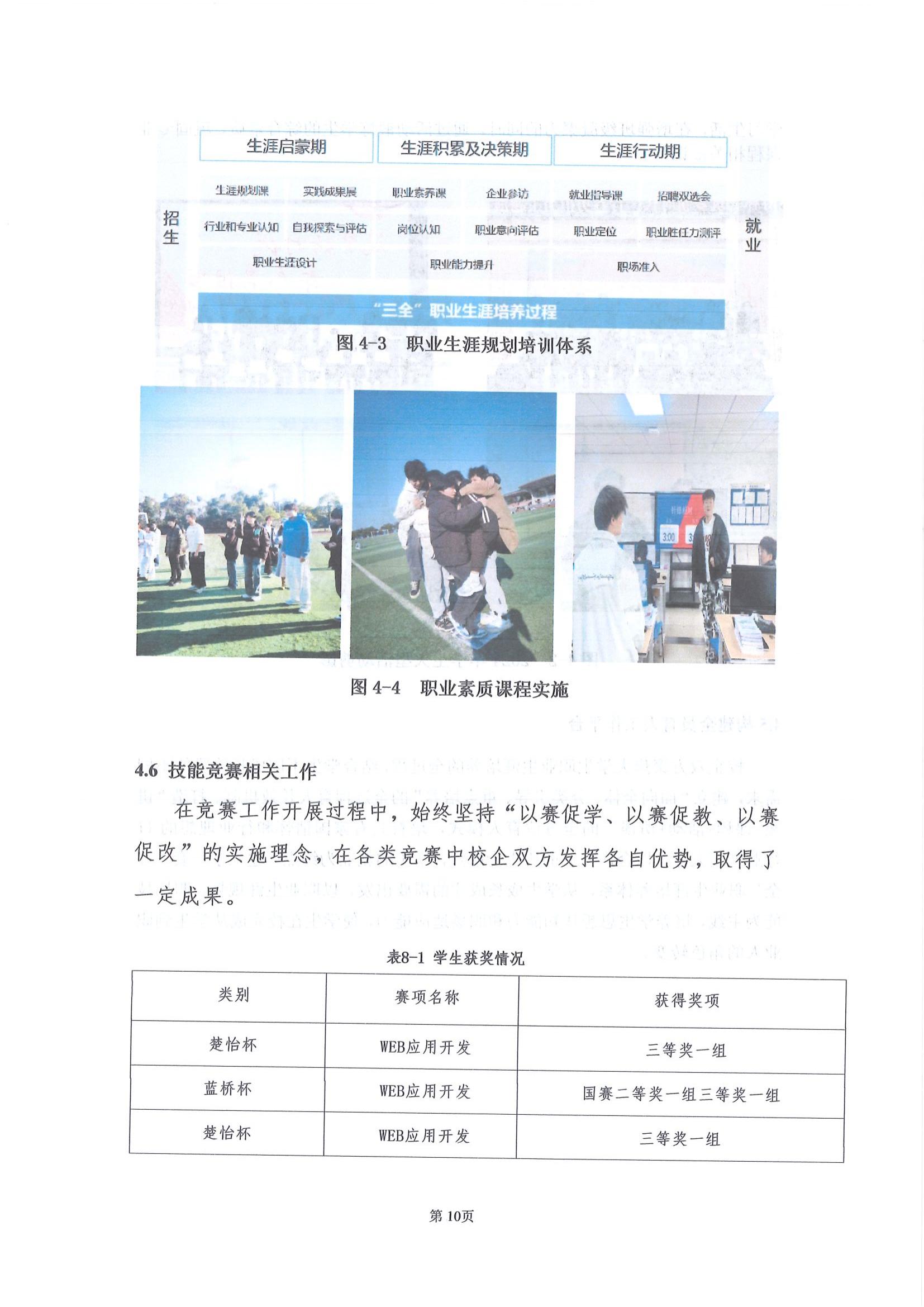 湖南厚溥數字科技有限公司參與高等職業教育人才培養質量報告_12.jpg